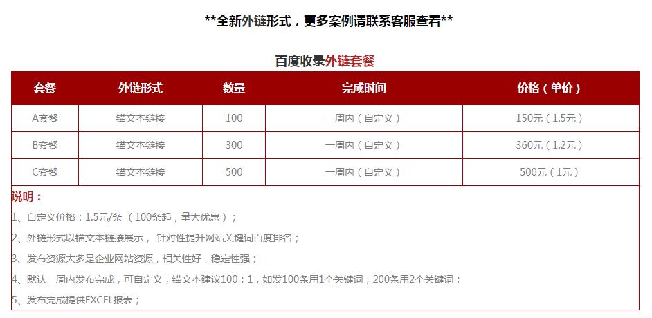 <a href=http://m.fuxingbags.com/seo/baidushoulu.html target=_blank class=infotextkey>百度收錄</a>外鏈